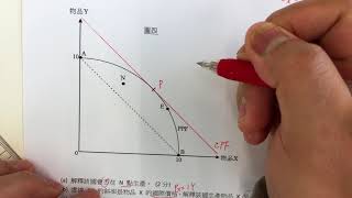 DSE2015-Paper2-Q14-E2
