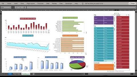 Cách tạo báo cáo động trong excel | Dynamic Excel Dashboards