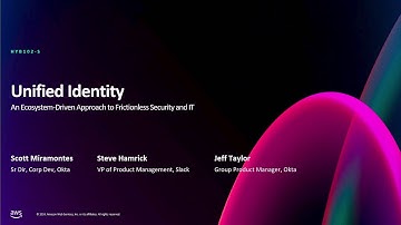 AWS re:Invent 2024 - Unified identity: An ecosystem-driven approach to security and IT (HYB102)