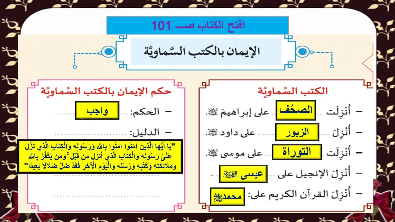 التربية الإسلامية الصف الرابع الإيمان بالكتب السماوية 2 Youtube