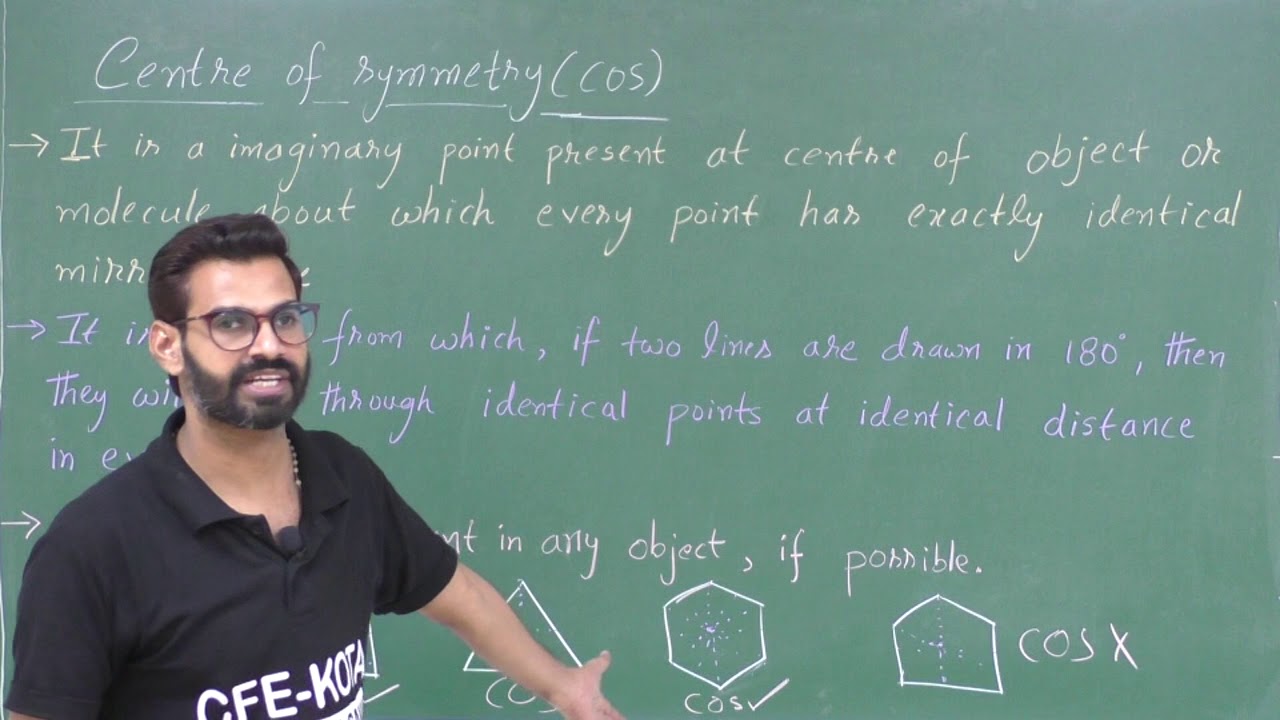 OI L-10 | Centre of symmetry (COS) | 3D | Examples