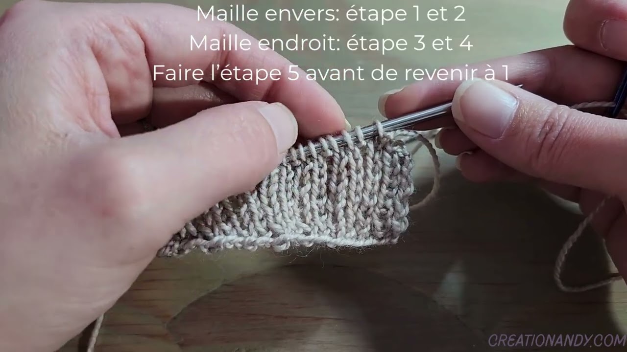 Rabattage à l'italienne dans des côtes 2/1