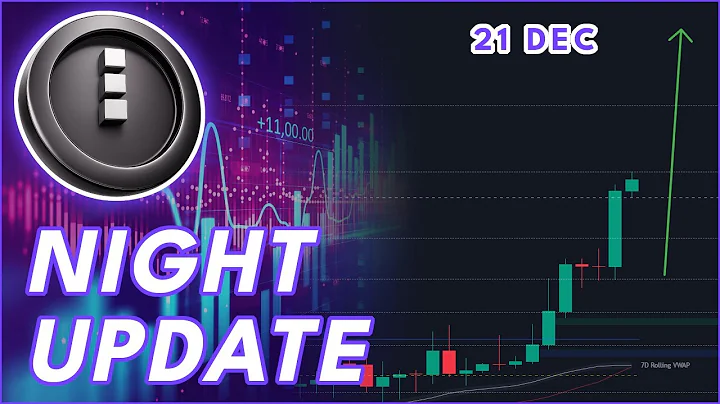 NIGHT EMERGENCY UPDATE🚨 (Midnight NIGHT Price Prediction 2025)