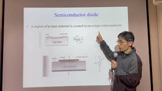 MEMS electronics lecture 1