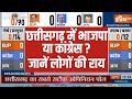 Chhattisgarh Opinion Poll: छत्तीसगढ़ में भाजपा या कांग्रेस? किसे चुनेगी जनता ? | Raman Singh News