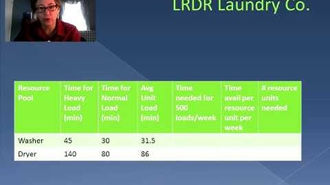 Capacity Analysis Worked Problem Part 2 Revised (Video 20)