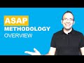 SAP ASAP Methodology overview for SAP Beginners