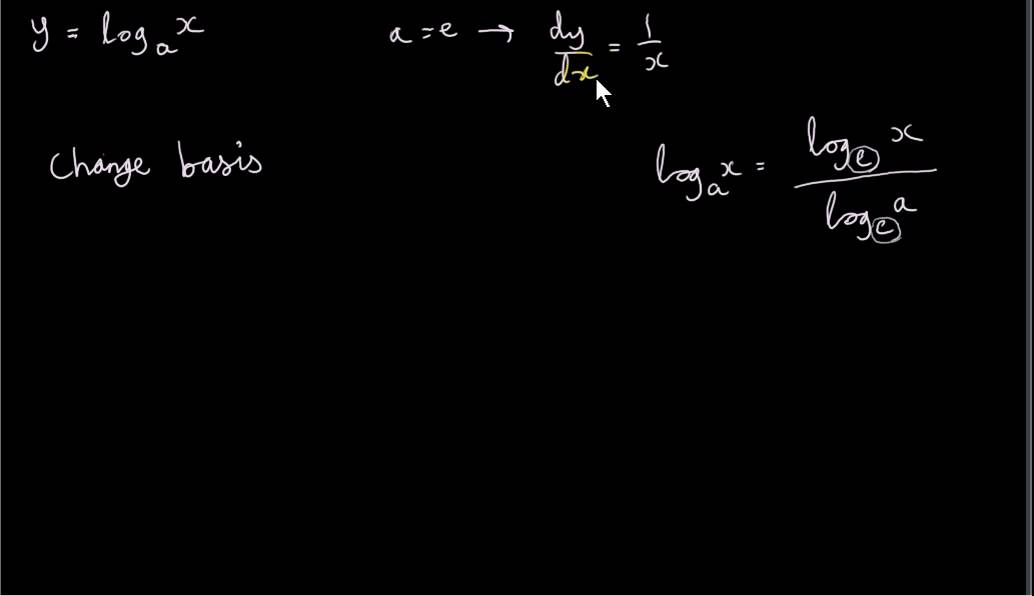 The Derivative Of Y Log X For Any Positive Base A Youtube