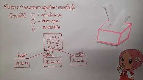 การสุ่มแบบแบ่งชั้นภูมิ (วิดีโอกระดาษ)