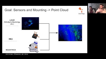 04 Webinar I ||  How we use LiDAR - Sensors and Mounting