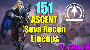 [OLD VERSION] Sova - [Ascent] 151 Recon Lineup Database - NO EDIT - Google Drive (Version 1.0)
