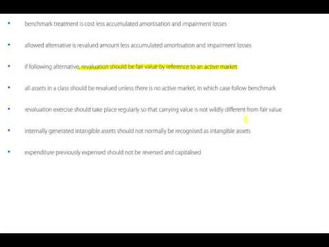ACCA F7 IAS 38 Intangible assets - ACCA F7 IAS 38 Intangible assets