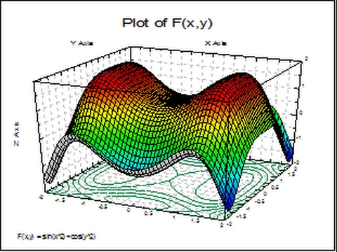 read general equilibrium foundations of finance