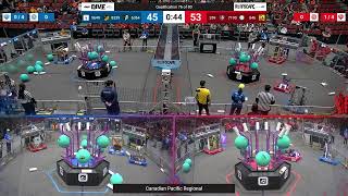 Qualification 76 - 2025 Canadian Pacific Regional