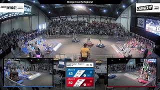 Match 4 (R1) - 2023 Orange County Regional