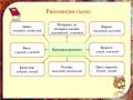 3 четверть  Русский язык  № 21 Имя прилагательное как части речи  Роль в предложении