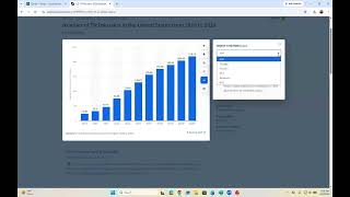 How to Use Statista to Find Statistics