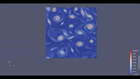 Decaying Turbulence Two Dimensional (2D)