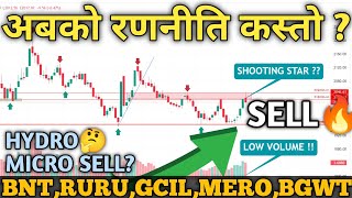 नेप्से 2017 मा | HYDRO & MICRO ANALYSIS | Nepse Technical analysis nepal share market nepse analysis