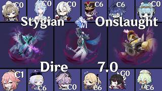7.0 Stygian Onslaught Dire ||  C0 Sandrone & C0 Arlecchino & C6 Flins || Genshin Impact