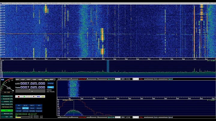 IC-7610 with HDSDR and CW Skimmer IQ Streams