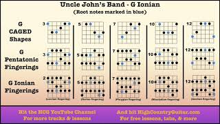 Uncle John's Band (Grateful Dead) - 10 Minute Backing Track