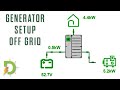 Generator and schneider settings and features