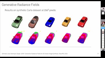 Generative Neural Scene Representations for 3D-Aware Image Synthesis - Andreas Geiger