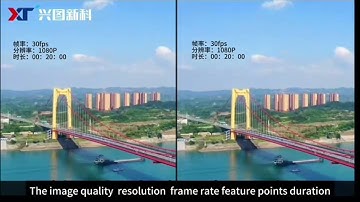 Wuhan Xingtuxinke | Intelligent Video Data Governance Solutions