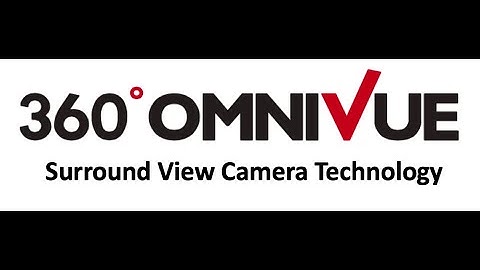 360 OmniVue NS System Overview