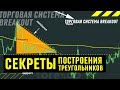 СЕКРЕТЫ И ФИШКИ ТОРГОВЛИ ТРЕУГОЛЬНИКОВ  СИСТЕМА BREAKOUT