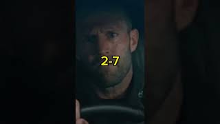 Shaw Vs Dominique, Toretto