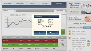 Make Money Fast Online - Easy Money in 60 Seconds Trading Binary Options