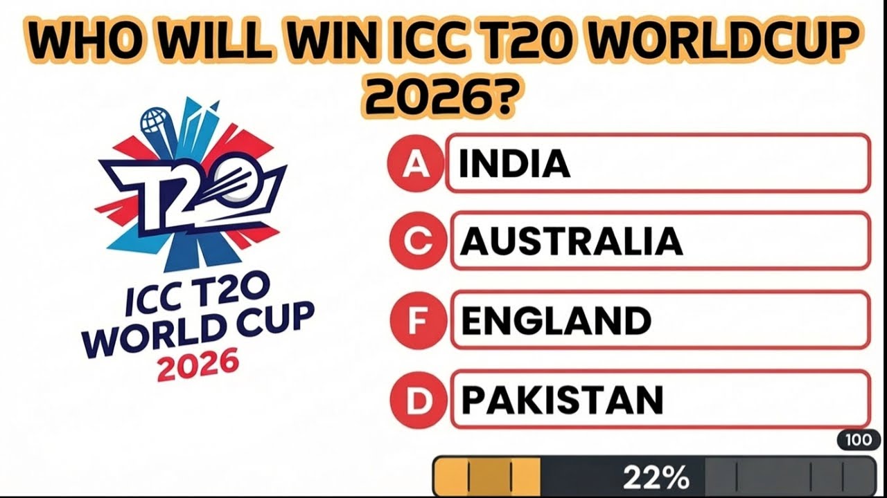 ICC T20 World Cup 2026 Trivia Quiz 🏏 | Can You Score 20/20? 