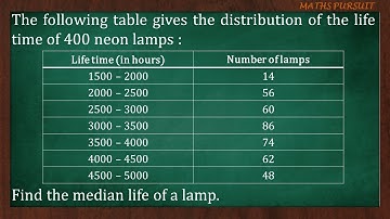 The following table gives the distribution of the life time of 400 neon lamps: Find the median life