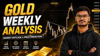 XAUUSD Weekly Analysis | Gold Forecast & Key Levels | August 17–21, 2026