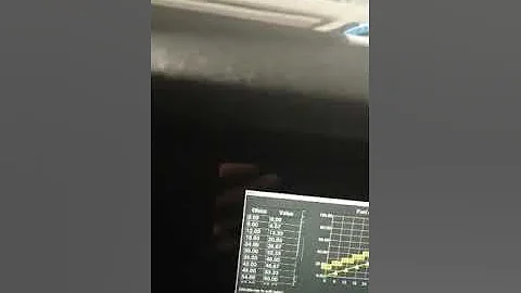 How to configure an input for your Holley dash