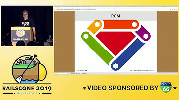 RailsConf 2019 - ActiveRecord, the Repository Pattern, and You by Craig Buchek