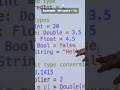 Variables in Javascript explained in 1 minute(Hindi) #javascript #programming #frontendcourse #free