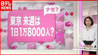 【解説】自粛どこまで必要？子どものワクチン接種は？ 新型コロナ