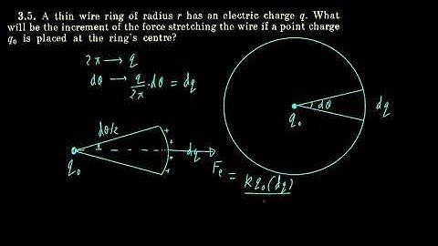Q3.5 I.E. Irodov Solutions