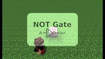 Logic Gates: NOT