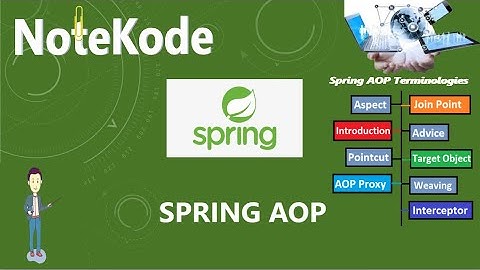 Welcome to NoteKode|Spring AOP| Spring Tutorial|java Spring |Spring Framework