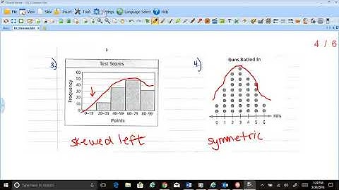 10.3 Shapes of Distribution