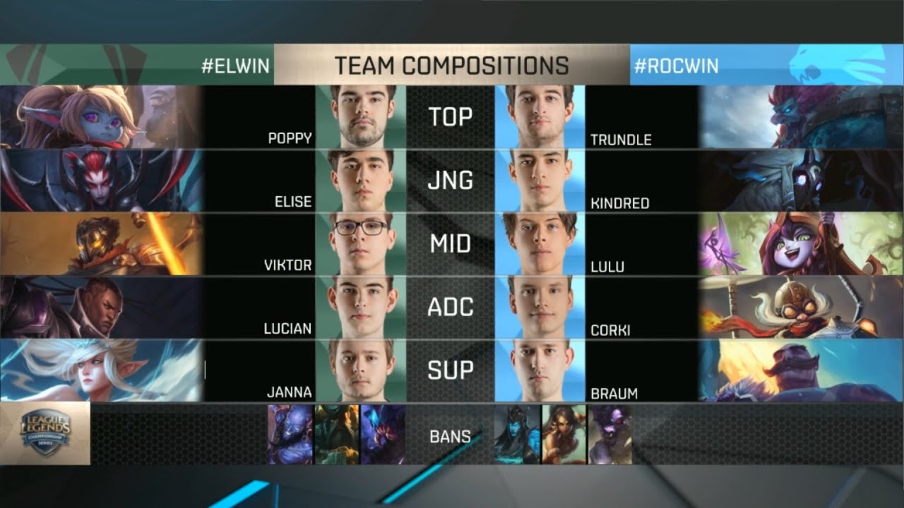 EL vs ROC Highlights - ELEMENTS vs ROCCAT - EU LCS Week 5 - SPRING 2016