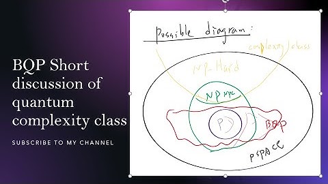 BQP Short discussion of quantum complexity class