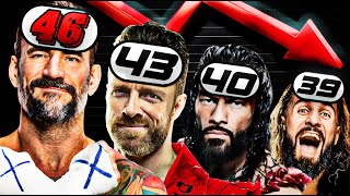 How WWE’s Age Crisis Is Hurting It's Future