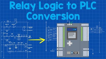 Converting Relay Logic to PLC for beginners, Step by Step Guide