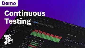Continuous Testing Demo