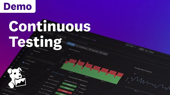 Continuous Testing Demo